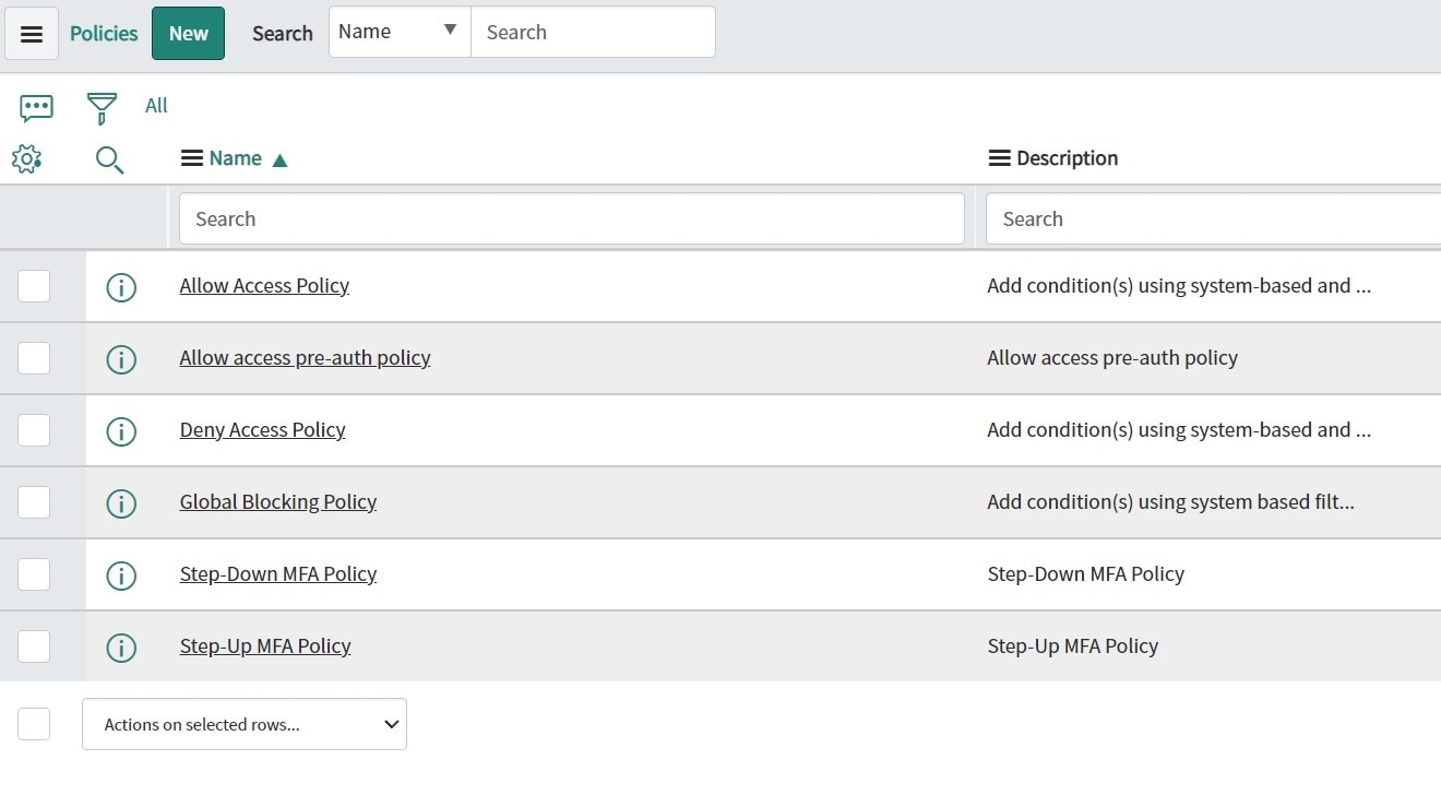 "Adaptive authentication" or how to restrict acces... ServiceNow